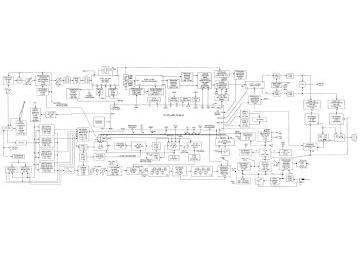 Grundig-Satellit 500_500-1989.Radio.2 preview